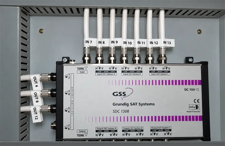 GSS satellite distribution cabinet with labelled coaxial outputs